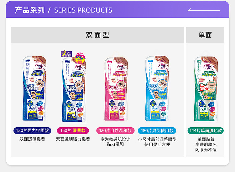 dup-japan-invisible-double-eyelid-stickers-120-pcs-4