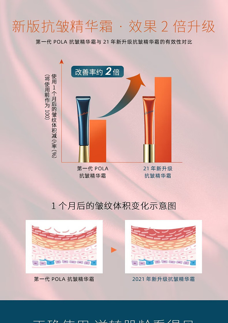 pola-anti-wrinkle-essence-20g-4
