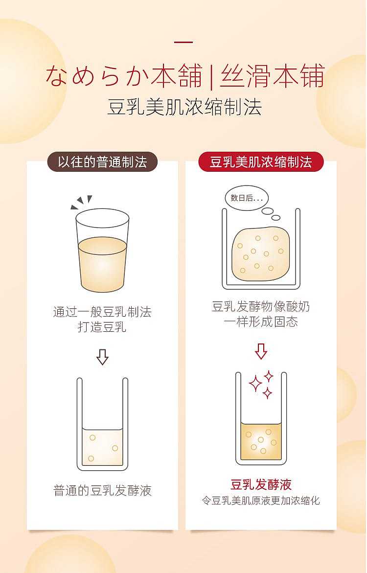 sana-soy-milk-moisturizing-cleanser-150g-7