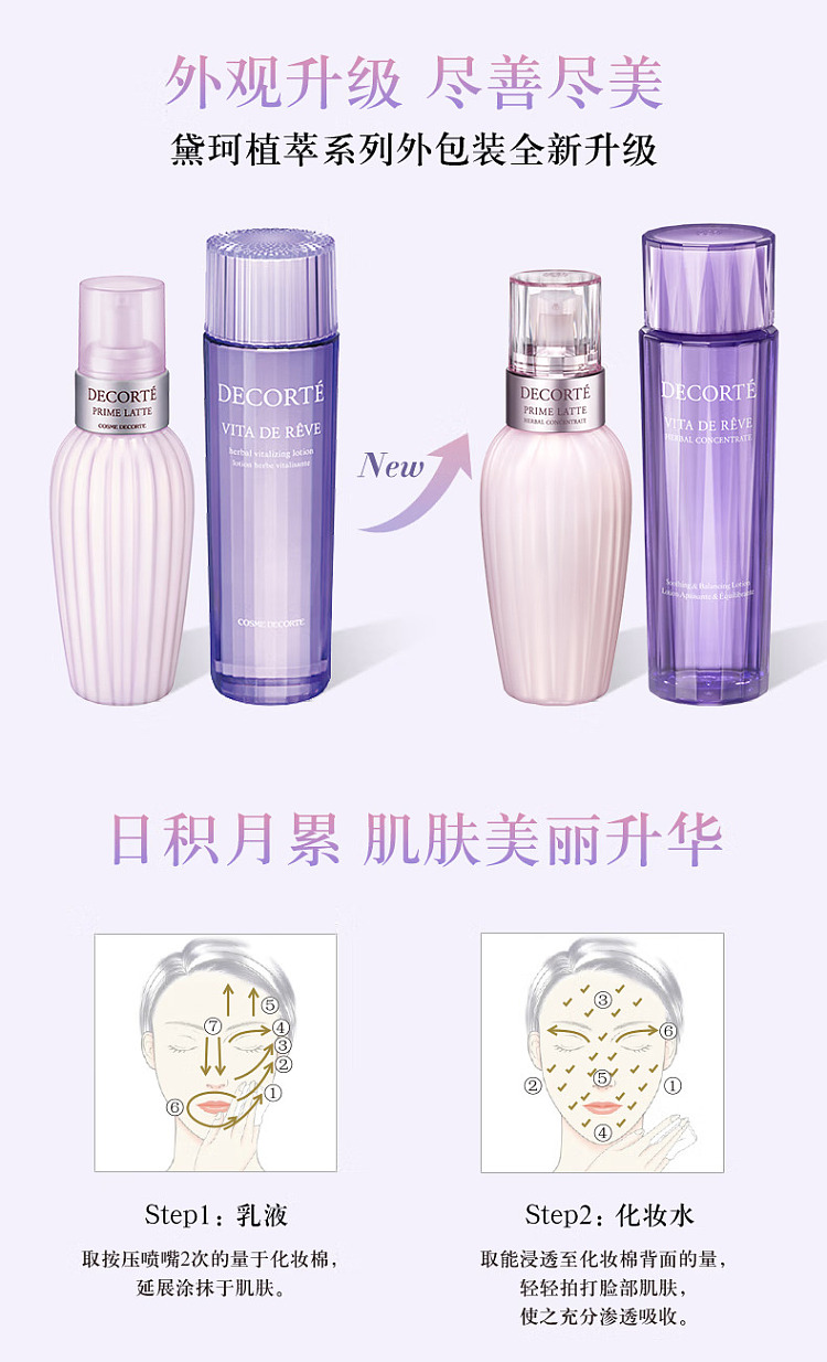 decorte-shea-butter-lotion-150ml-5