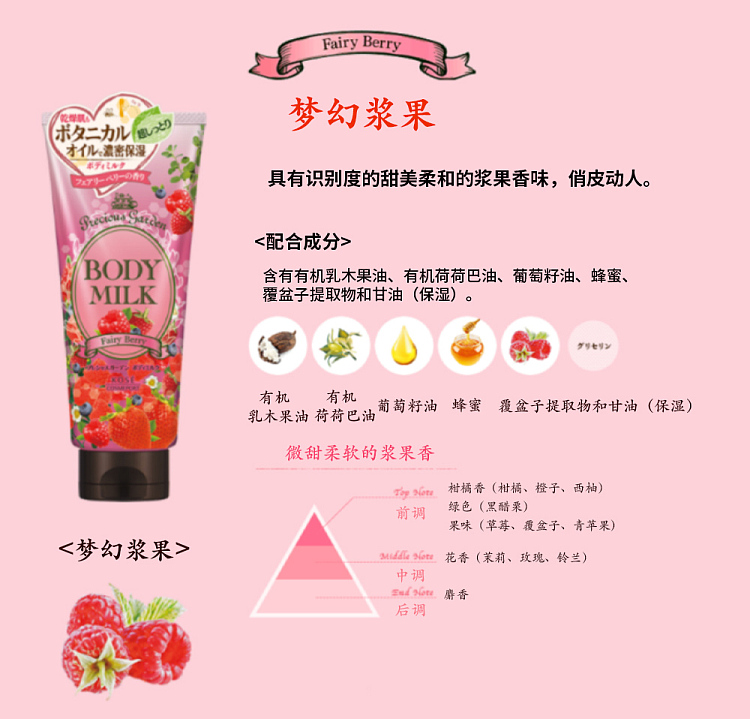 koshi-fantasy-fresh-fruit-flavor-body-milk-200g-11