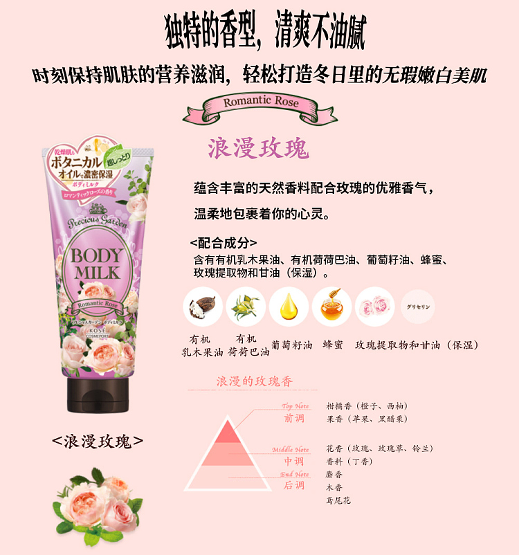 koshi-fantasy-fresh-fruit-flavor-body-milk-200g-7