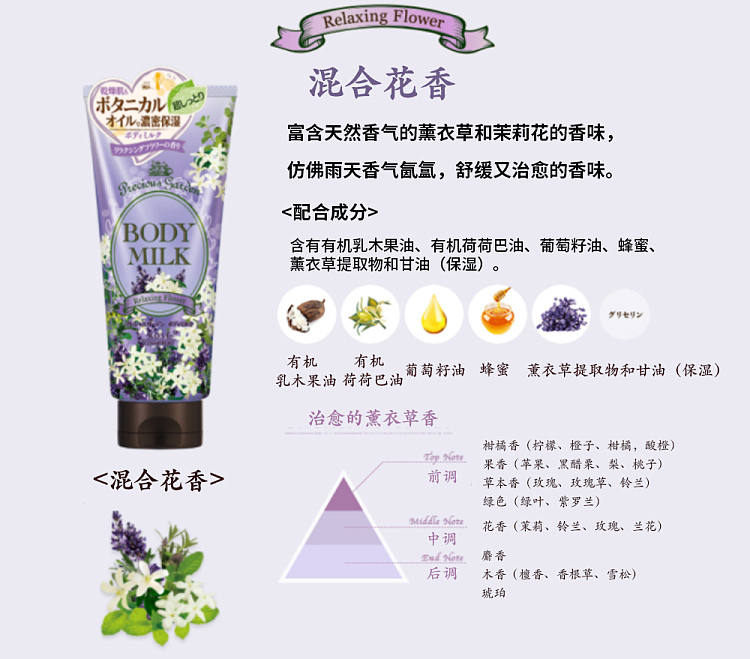 koshi-fantasy-fresh-fruit-flavor-body-milk-200g-8