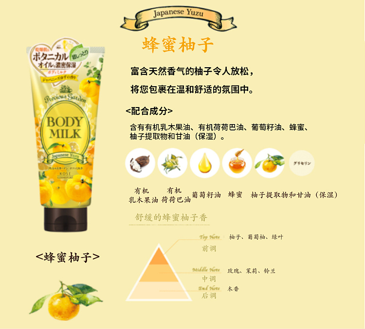 koshi-fantasy-fresh-fruit-flavor-body-milk-200g-9