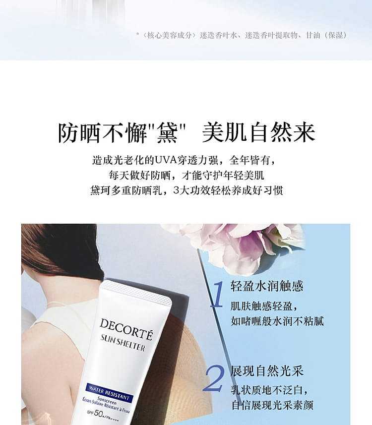 dike-multi-sunscreen-lotion-spf50pa60g-4