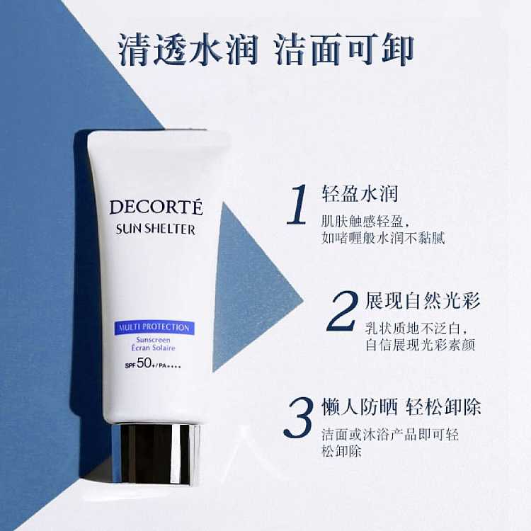 dike-multi-sunscreen-lotion-spf50pa60g-4