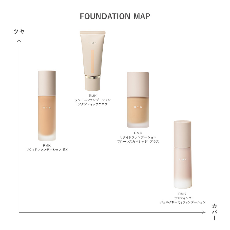 rmk-hydra-soft-foundation-103-natural-spf24pa30g-4