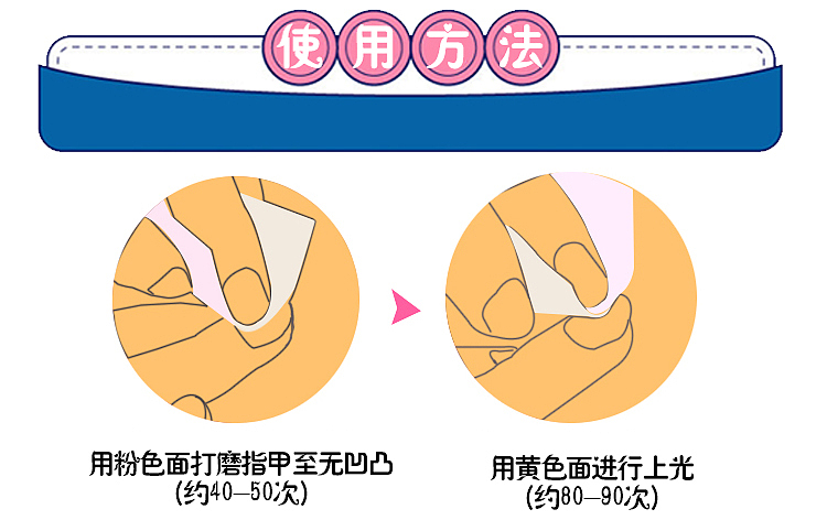 kobayashi-pharmaceutical-nail-polisher-4-pieces-7