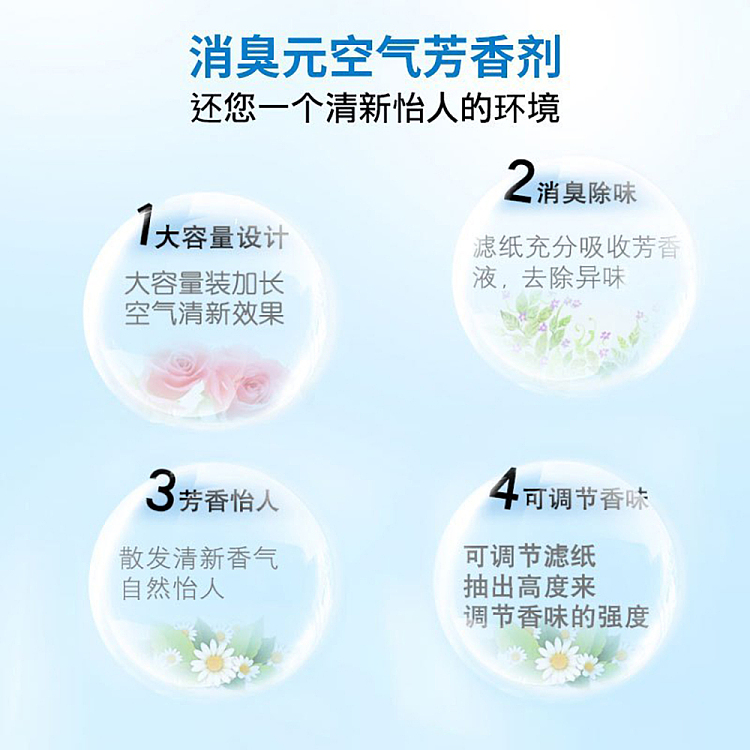 kobayashi-pharmaceutical-deodorant-gen-air-fragrance-rose-400ml-2