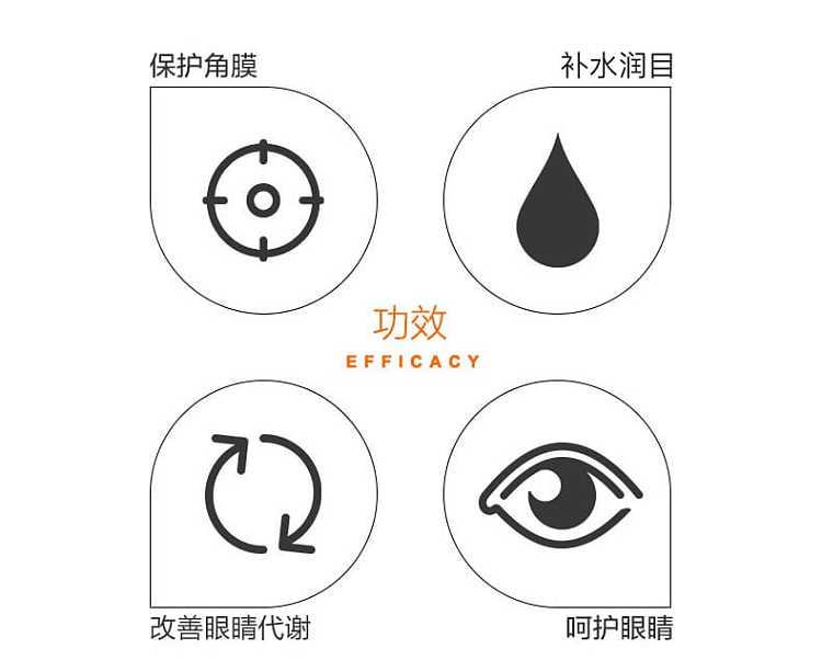 gentian-red-blood-removal-fatigue-relief-rose-eye-drops-12ml-6