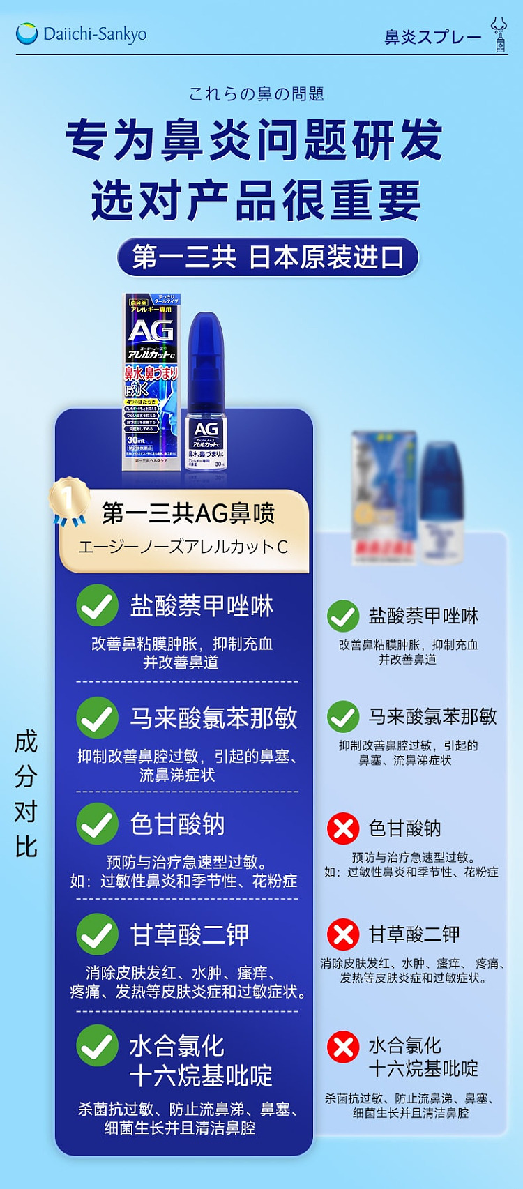 daiichi-sankyo-ag-rhinitis-spray-dark-blue-30ml-9