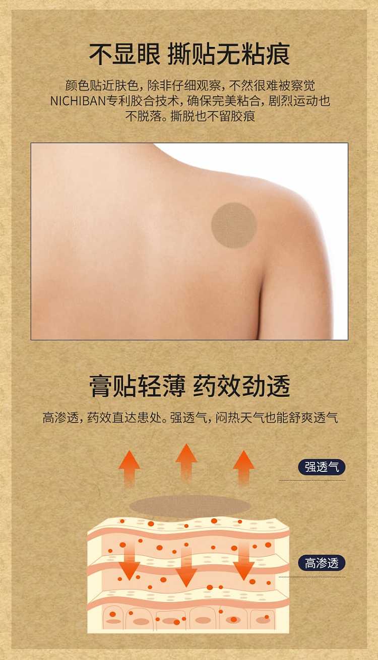 nichiban-low-back-pain-and-shoulder-pain-warm-sensitive-point-plaster-plaster-156pcs-4