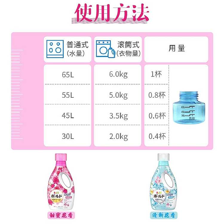 pg-bold-deodorizing-fabric-softener-laundry-detergent-750ml-fresh-floral-fragrance-5