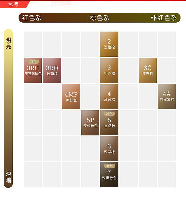 japan-meiyuan-xuanruo-cielo-shiyan-ex-hair-dye-no-5-natural-brown-40g-x-2-2