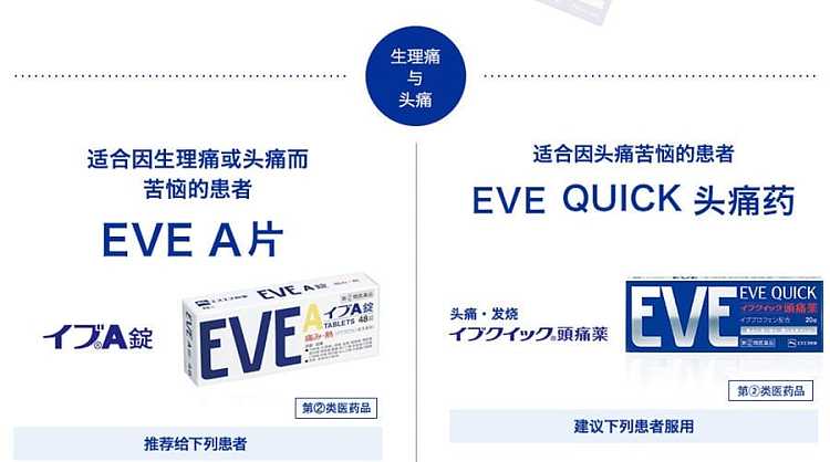 eve-fast-headache-painkillers-headache-menstrual-pain-tablets-40-capsules-pack-2