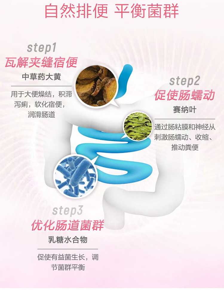kokando-cleansing-and-constipation-pills-400-capsules-in-6