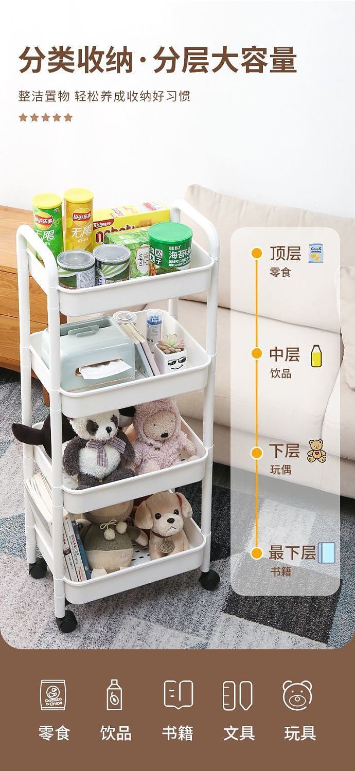 ulife-trolley-shelf-4-tiers-white-3