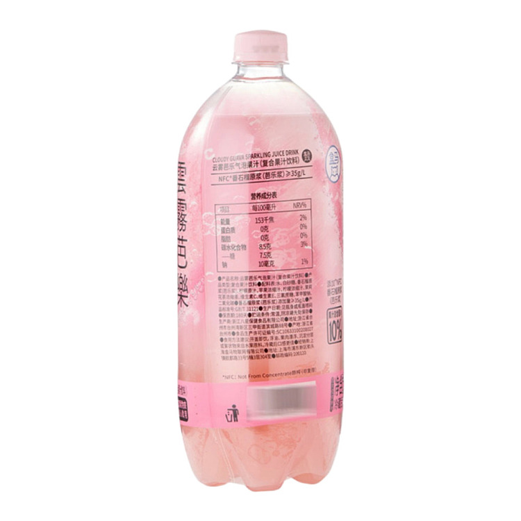 box-cloudy-guava-sparkling-juice-125l-2