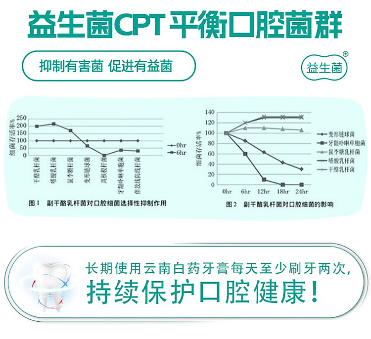 yunnan-baiyao-jinkoujian-toothpaste-ice-lemon-mint-105g-9