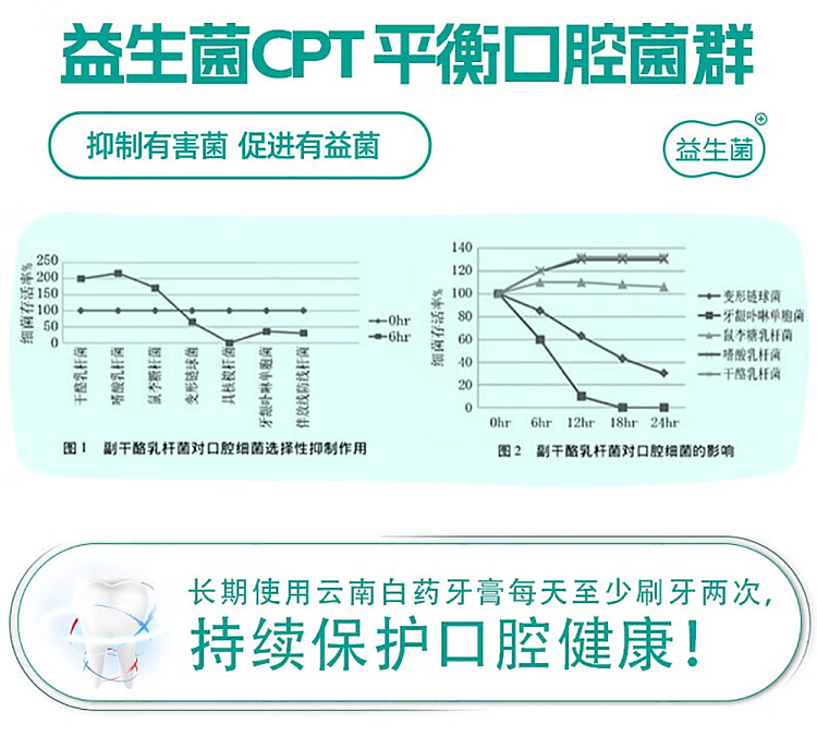 yunnan-baiyao-jinkoujian-toothpaste-ice-lemon-mint-145g-8