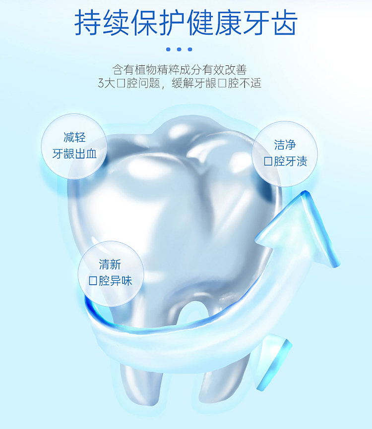 yunnan-baiyao-toothpaste-moisture-mint-125g-5
