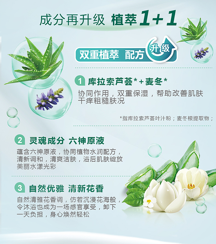 rokujin-fresh-moisturizing-shower-gel-750ml-4