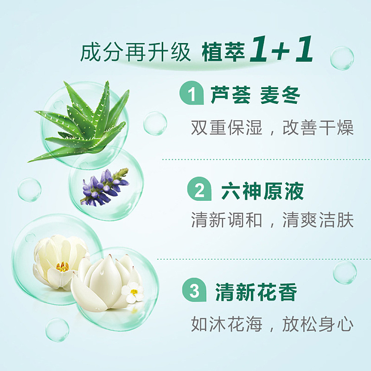 rokujin-fresh-moisturizing-shower-gel-750ml-5