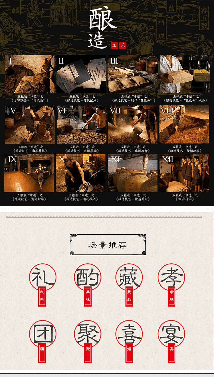 wuliangye-strong-aromatic-white-wine-seventh-generation-5200ml-2