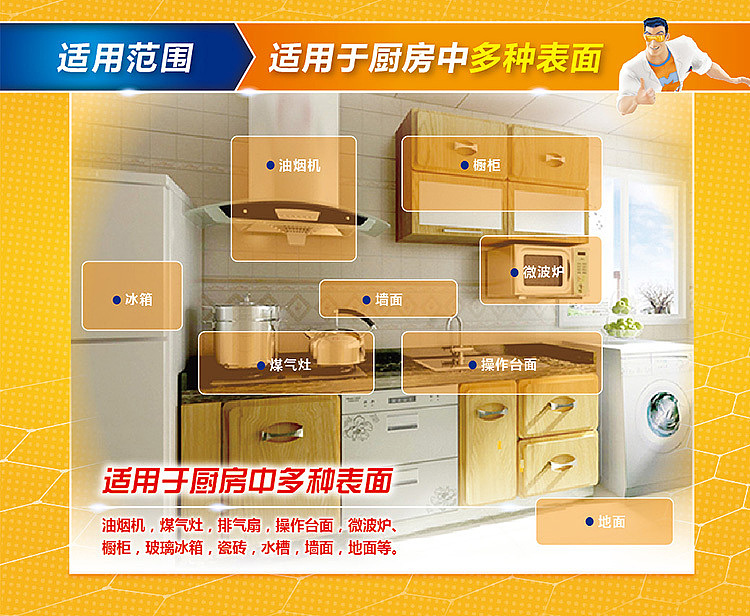 mr-mightys-kitchen-heavy-duty-cleaner-lemon-twin-pack-500g500g-5