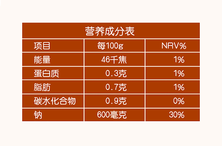 wujiang-dried-radish-60g4pcs-3