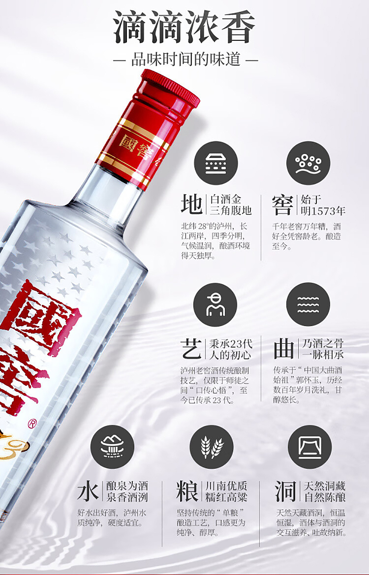 luzhou-laojiao-guojiao-1573-classic-52-500ml-3