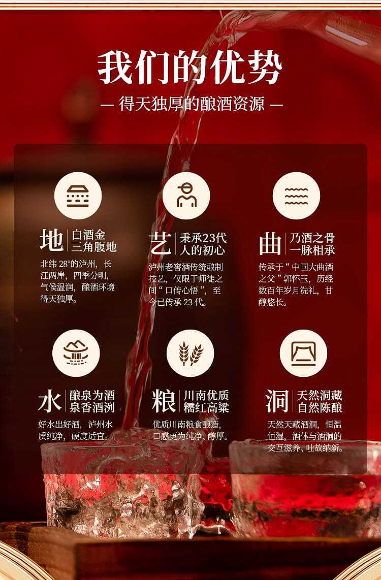 luzhou-laojiao-special-qu-strong-fragrant-white-wine-5200ml-2