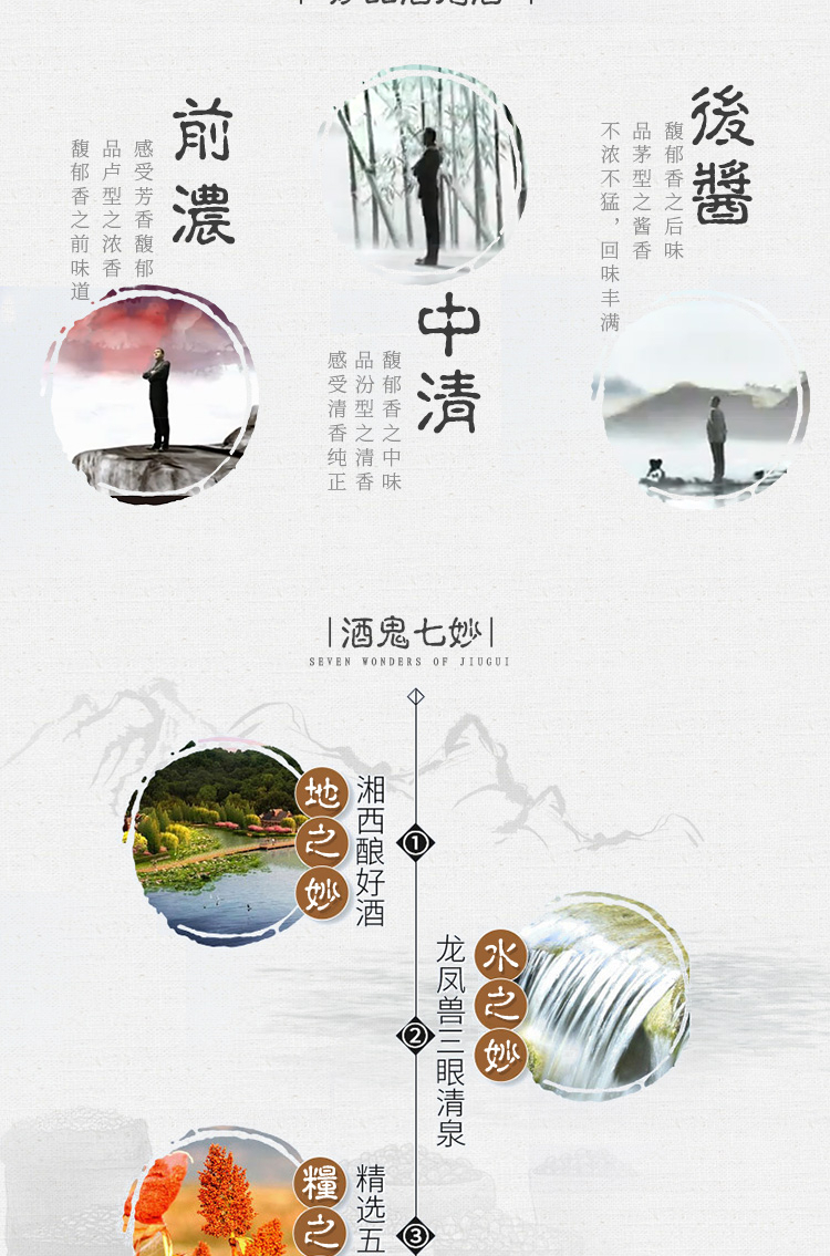 酒鬼红坛20 馥郁香型白酒52% 500ml｜悉尼华人超市送货｜UMall今日优选