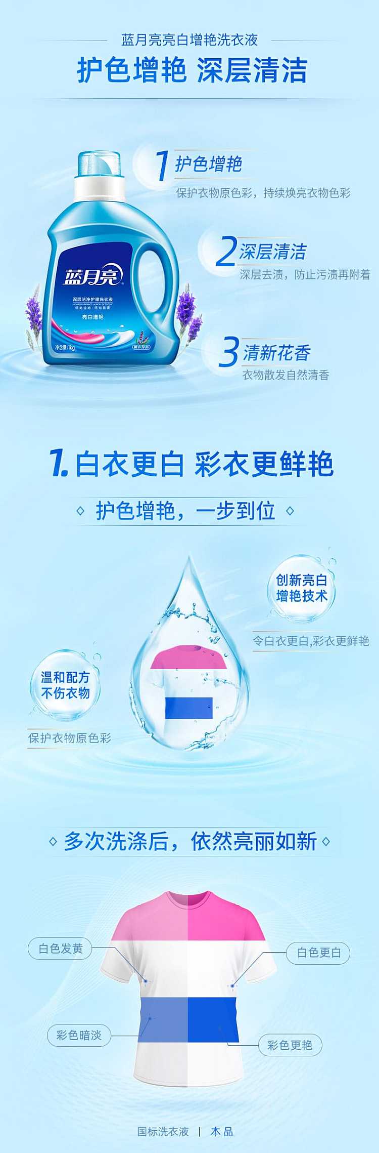 blue-moon-laundry-detergent-lavender-scent-1kg-2