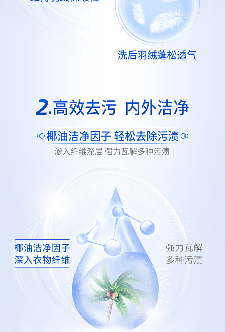 blue-moon-down-wash-500g-5