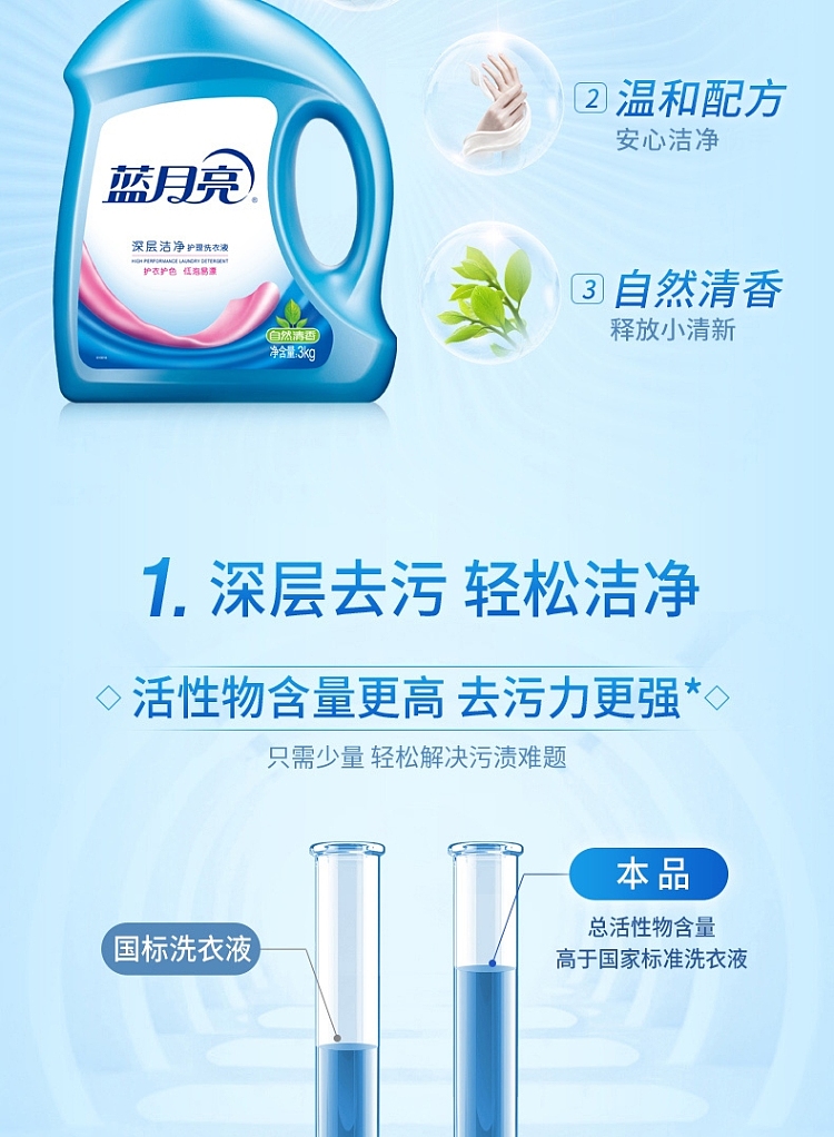 blue-moon-deep-clean-care-laundry-detergent-natural-scent-3kg-3