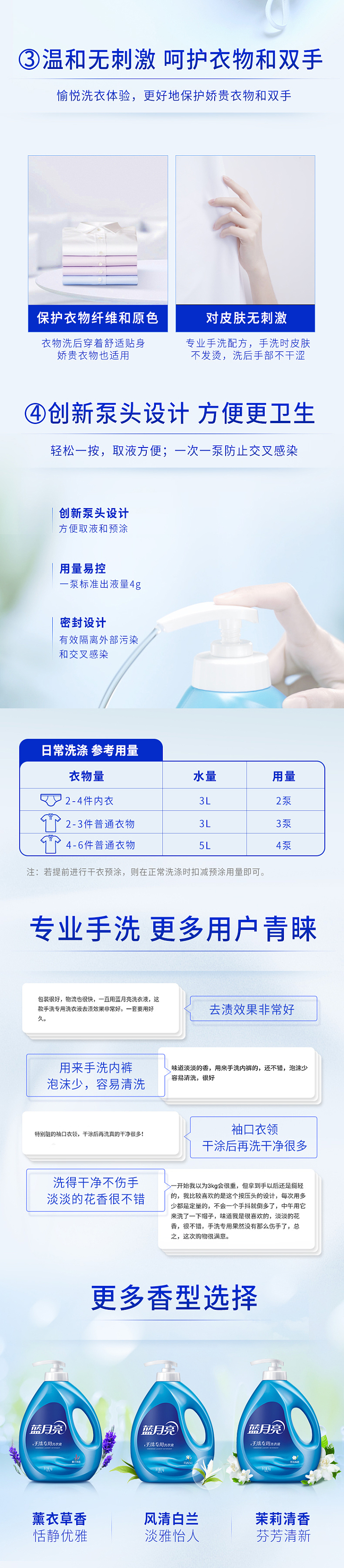 blue-moon-hand-wash-dual-purpose-laundry-detergent-breezy-white-orchid-1kg-3