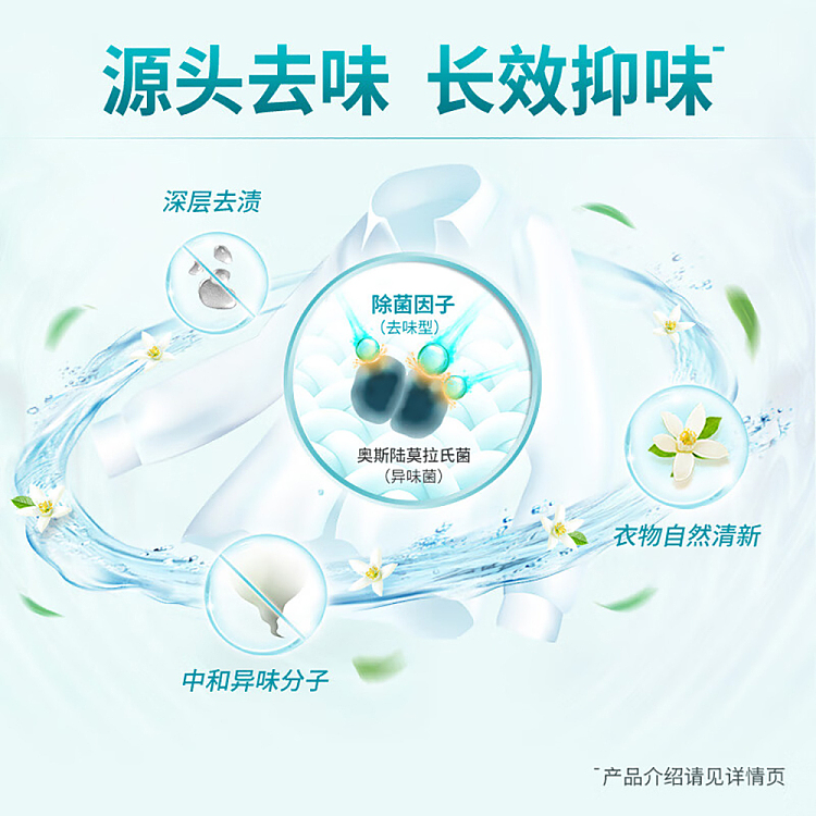 blue-moon-bacteria-odor-removing-laundry-detergent-2kg-5