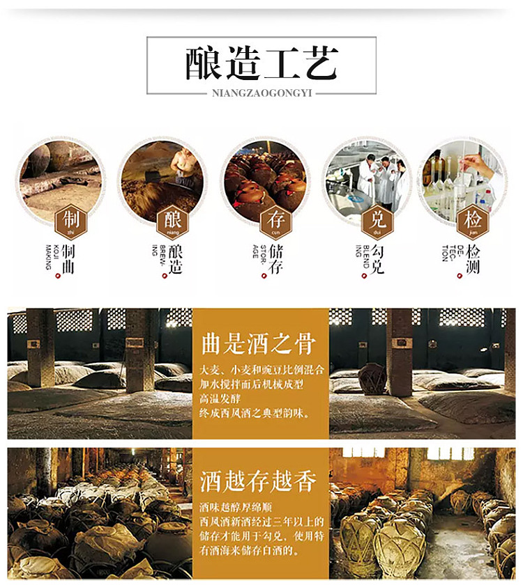 xifeng-liquor-high-neck-green-bottle-feng-xiang-white-wine-55-500ml-3