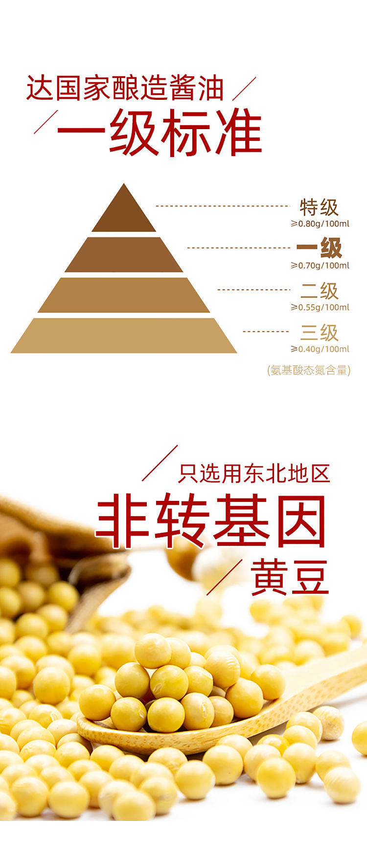 haitian-gold-standard-soy-sauce-128l-4