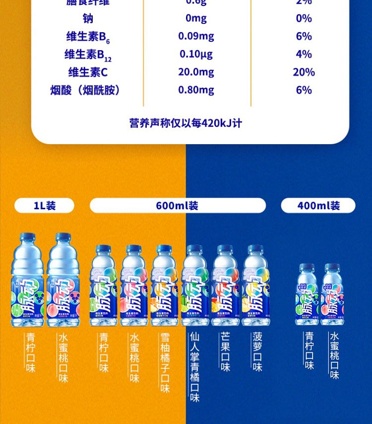 full-casepulse-snow-grapefruit-orange-flavor-600ml15-bottles-case-8
