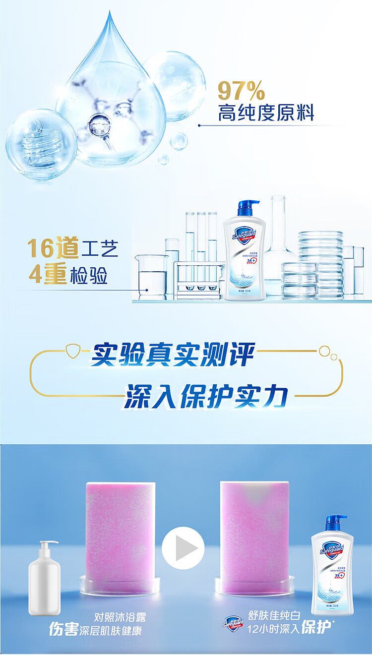 soothing-white-body-wash-1l-6