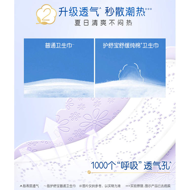 loccitane-cotton-daily-sanitary-napkin-soothing-284mm-8-pieces-5
