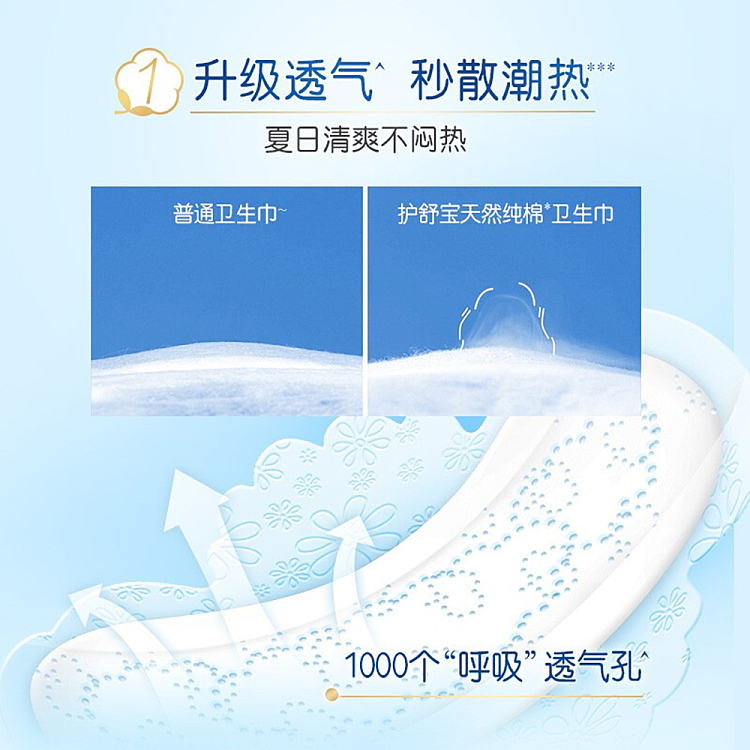 loccitane-cotton-daily-sanitary-napkin-unscented-240mm-82pcs-4