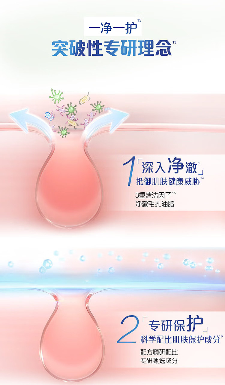 skincare-oil-balance-shower-gel-jasmine-570g-6