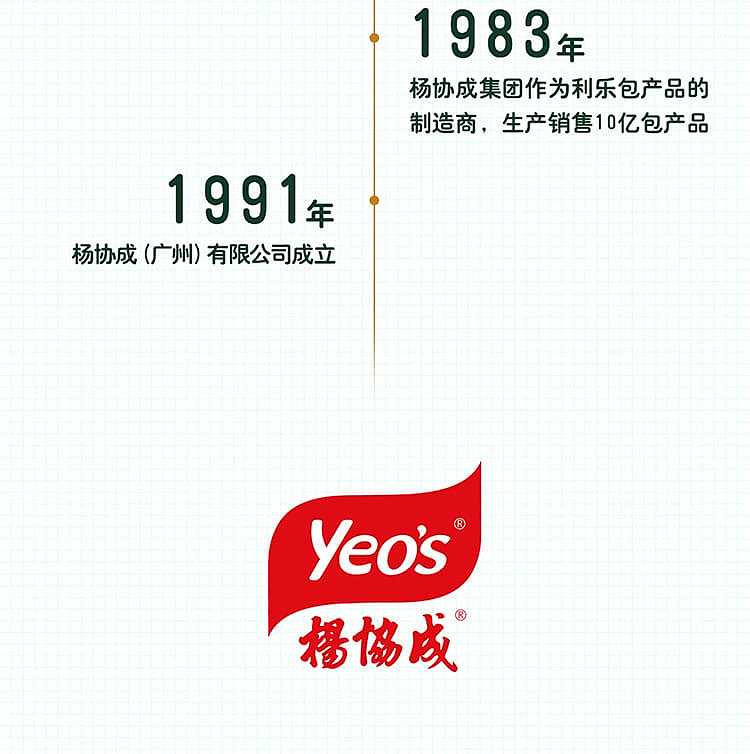 yang-xie-cheng-canned-sugar-cane-beverage-color-film-version-6pcs300ml-8