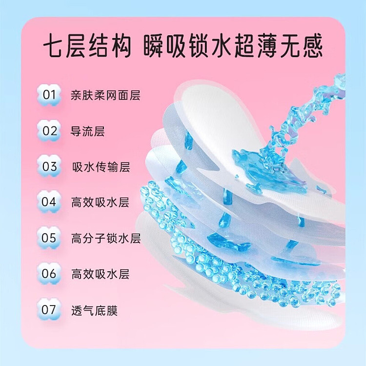 seven-degrees-of-space-elegant-series-clean-clear-daily-use-10pcs-245mm-3