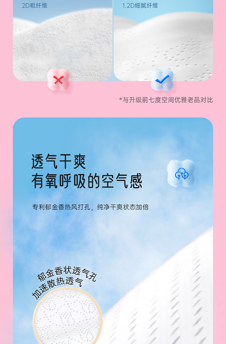 seven-degrees-of-space-elegant-series-purifying-mesh-night-use-ultra-thin-10-tablets-275mm-5