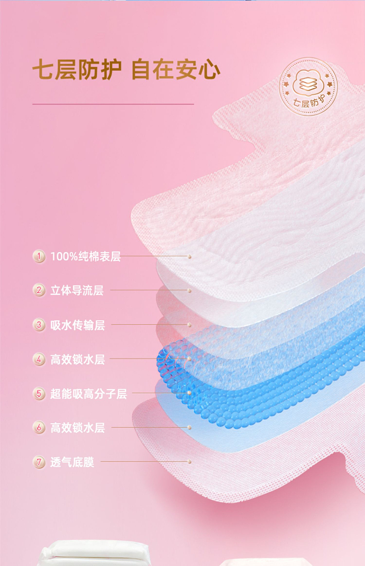 seven-degree-space-girls-series-cotton-daily-use-ultra-thin-10pcs-245mm-14