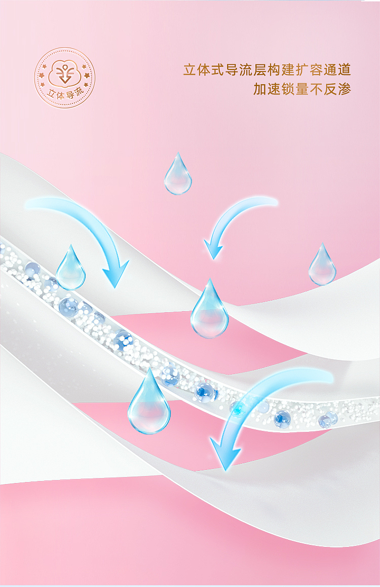 seven-degree-space-girls-series-cotton-daily-use-ultra-thin-10pcs-245mm-9